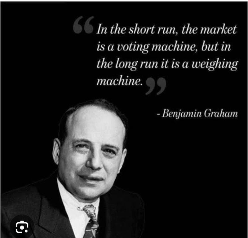 Benjamin Graham citation